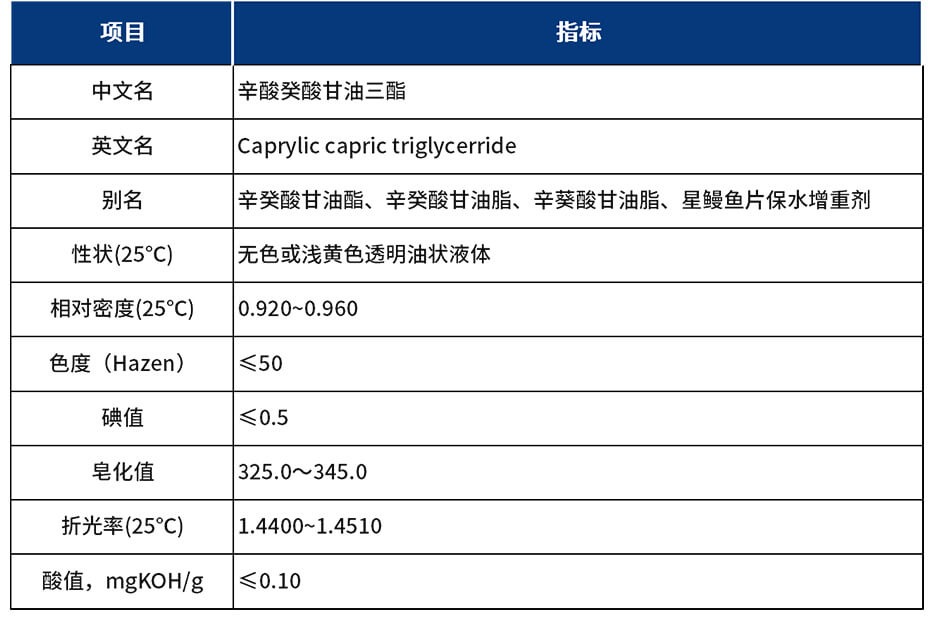 辛酸癸酸甘油三酯产品参数