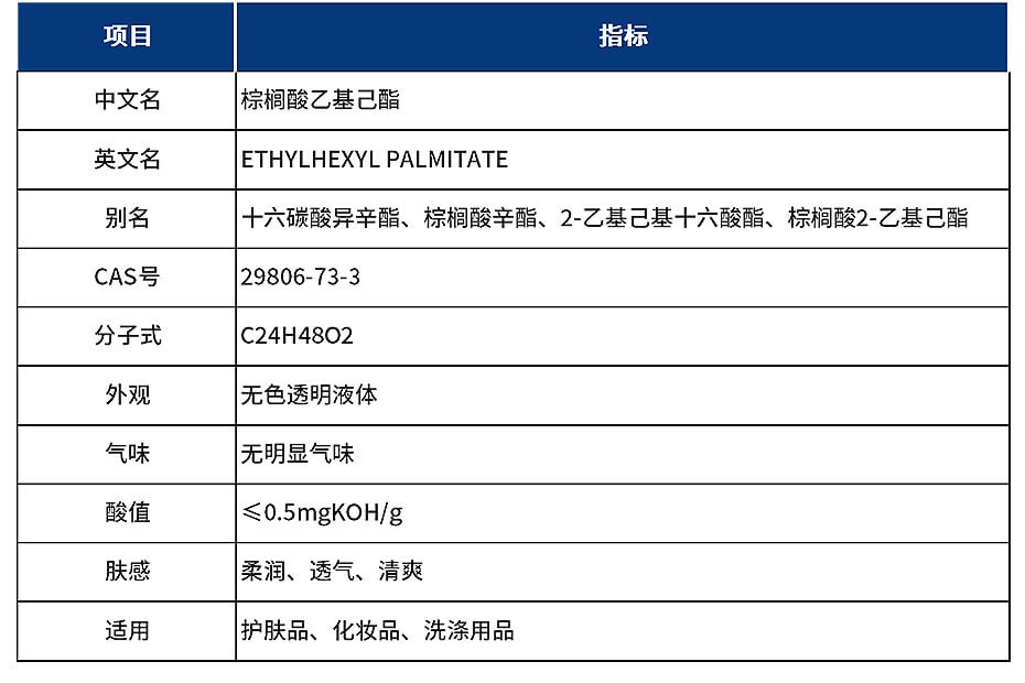 棕榈酸乙基己酯产品参数